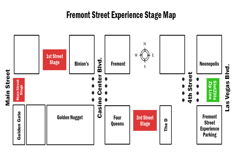 Fse stage map current