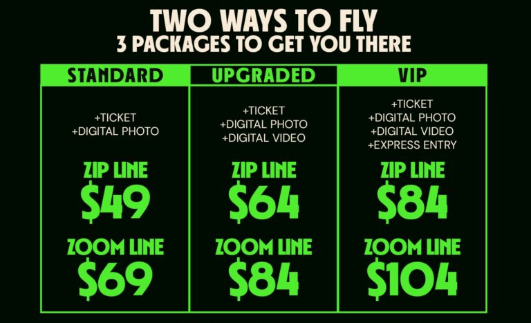 Slotzilla - A Zipline Unlike Any Other 1 SlotZilla packages 2026